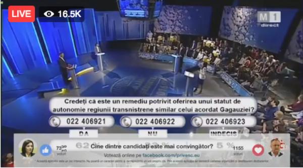 alegeri republica moldova 2016 maia sandu igor dodon confruntare exploziva