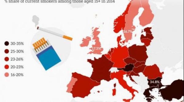 arile din europa cu cei mai mul i fumatori ca i dintre romani fumeaza