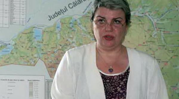 sevil shhaideh solicitarile de finan are au depa it suma alocata