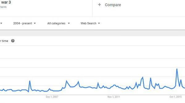 cautarile pe google au o noua inta