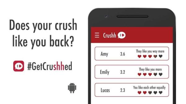 o aplica ie analizeaza sms urile pentru a vedea cine va place