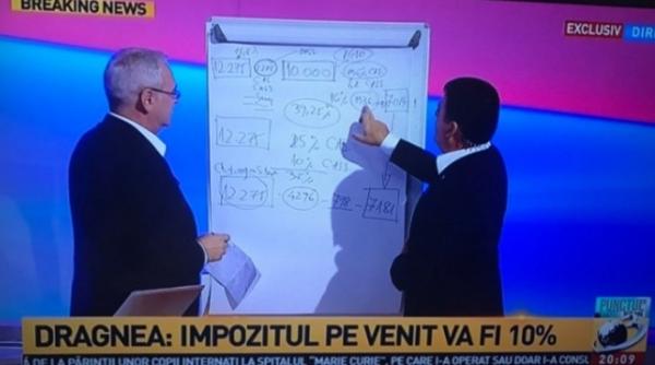 impozitul pe venit liviu dragnea face anuntul serii