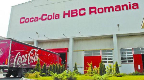 coca cola hbc lider global al industriei de bauturi in indicii de sustenabilitate dow jones djsi