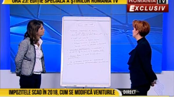 salariu pensii impozite olgu a vasilescu explica deciziile de astazi din guvern