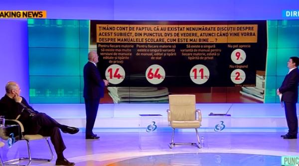 sondaj avangarde pieleanu informa ii despre justi ie i educa ie