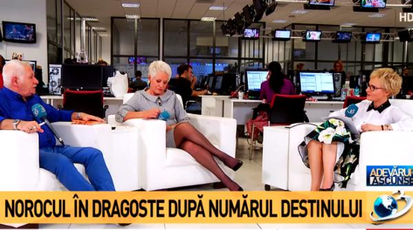 numarul destinului calcul mihai voropchievici noroc in dragoste