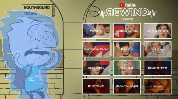 topul celor mai ascultate melodii pe youtube in romania in 2017