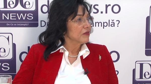 maria doroban u medic cardiolog la dcnews interviu la academia de sanatate partea a doua
