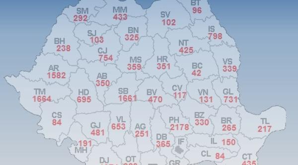 locuri de munca 2018 situatia joburilor vacante pe judete