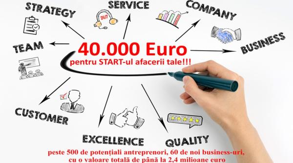 conferint a de lansare s i prima campanie de informare i n cadrul proiectului pocu 82 3 7 105590 start sustenabil pentru afaceri inovative