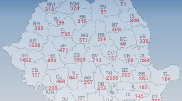 locuri de munca 2018 posturi vacante la nivel na ional