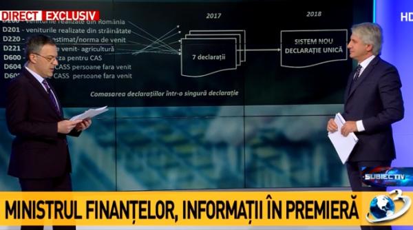 formular 600 eugen teodorovici anun a schimbari esen iale