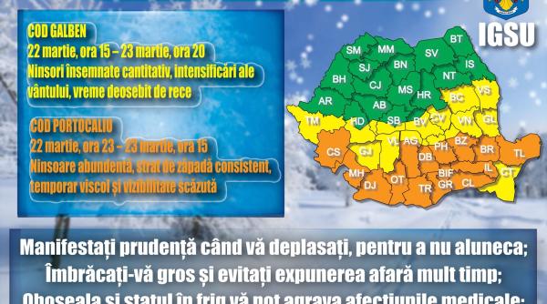 anm prognoza meteo vreme rea cod portocaliu igsu grupari de sprijin