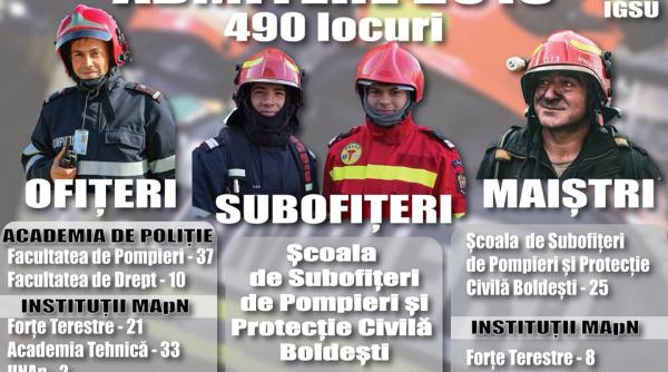 igsu recruteaza tot ce trebuie sa tii