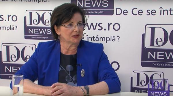 ruxandra ionescu interviu la academia de sanatate