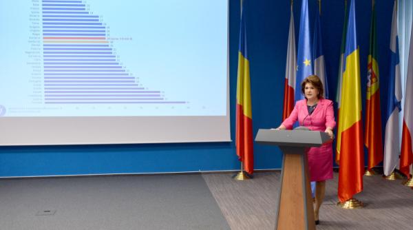 rovana plumb vom depa i media ue privind absorb ia fondurilor europene