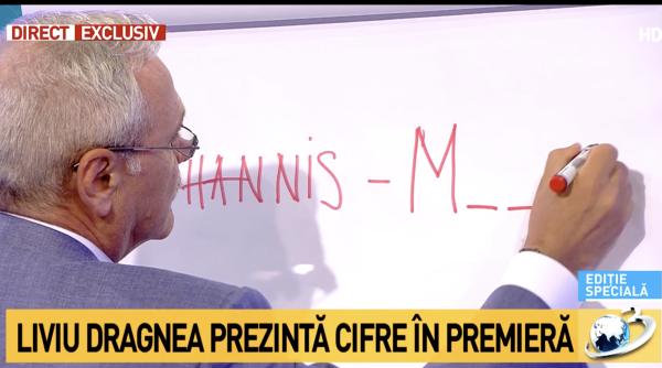 incredibil dragnea mesaj cu m despre iohannis la antena 3