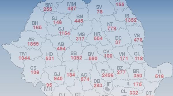 anofm angajari locuri de munca disponibile