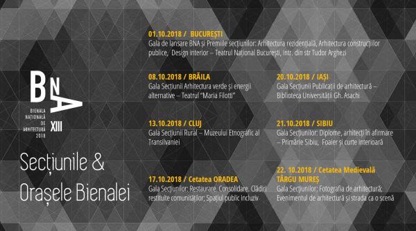 bienala nationala de arhitectura arhitec ii intra in marea competi ie