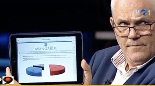 sondaj avangarde referendum familie marius pieleanu procente explozive
