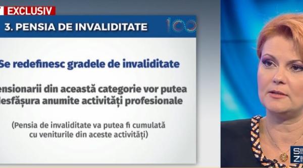 pensie de invaliditate cine e tanara despre care lia olguta vasilescu a vorbit la antena 3