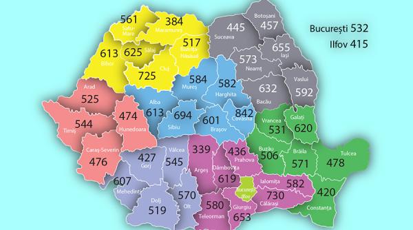 harta salariilor in romania unde este cel mai bine sa lucrezi