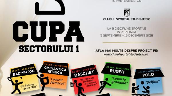 dan tudorache peste 100 de elevi la cupa sectorului 1 la baschet