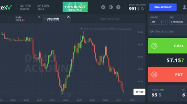 secrete tranzactionarii optiunilor binare