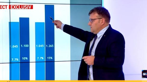 pensii ministrul muncii nu poti sa iti bati joc nu vreau sa folosesc cuvinte dure dar
