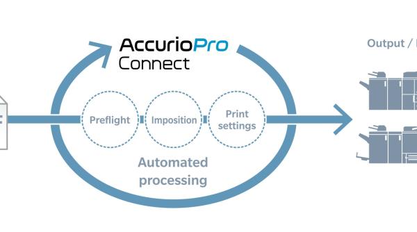 konica minolta lanseaza accuriopro connect un software inovator destinat optimizarii fluxului de lucru