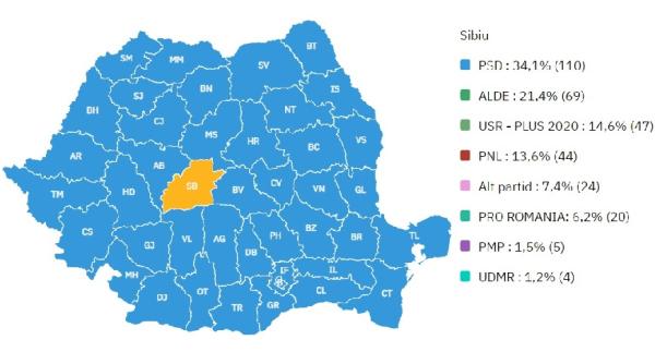 alegeri europarlamentare 2019 sondaj sibiu rezultat
