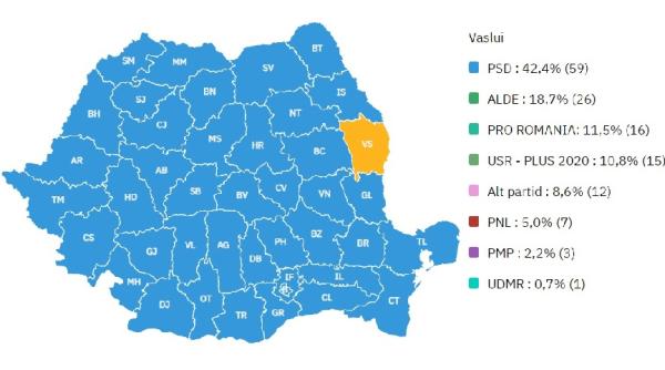 alegeri europarlamentare 2019 sondaj vaslui rezultat