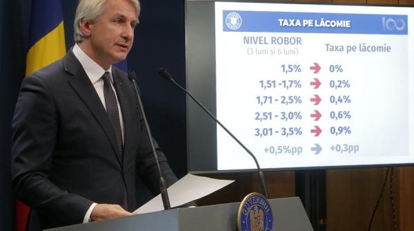 oug taxa pe lacomie psd nu vom permite acest lucru ce se intampla cu ordonanta