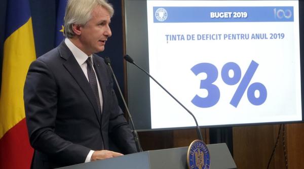 teodorovici solicitare catre parlament