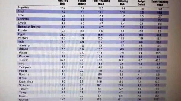 fake news despre economia romaniei demontat socol o noua minciuna