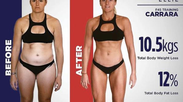 a slabit miraculos 10 5 kilograme in opt saptamani care este secretul