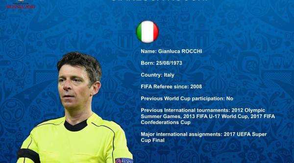 chelsea arsenal uefa arbitrii finalei europa league baku