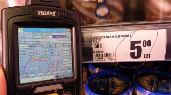 nereguli grave la cel mai mare hypermarket din timisoara  ce au fost pusi sa faca angajatii