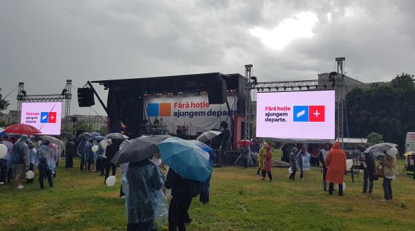 miting usr plus pe furtuna noi zicem ca e un semn bun imagini