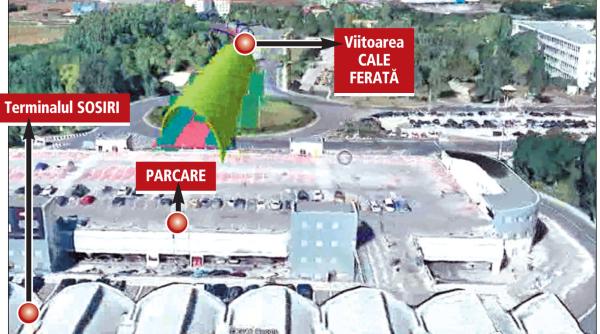 proiectul bucuresti nord aeroportul henri coandaa fost semnat cand va fi gata