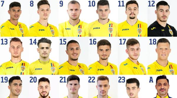 incepe campionatul european under 21 prezentarea echipei lui mirel radoi