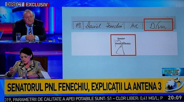 scandalul semnaturii de pe motiunea de cenzura daniel fenechiu asta ma deranjeaza eram acolo