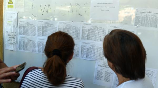 edu ro rezultate evaluare nationala 2019 notele afisate pentru judetul giurgiu verifica aici