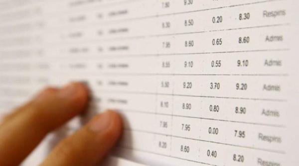 edu ro repartizare licee rezultate admitere liceu 2019 judetul neamt afisate vezi aici