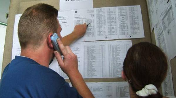 rezultate titularizare 2019 edu ro harghita note titularizare 2019