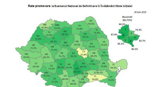 rezultate definitivat 2019 inainte de contestatii