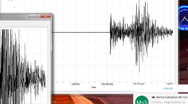 cutremur in romania seismic center a prezentat de ieri factorii care au dus la cutremurul de astazi