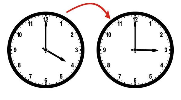 ora de iarna 2019 inca putin si dam ceasurile inapoi