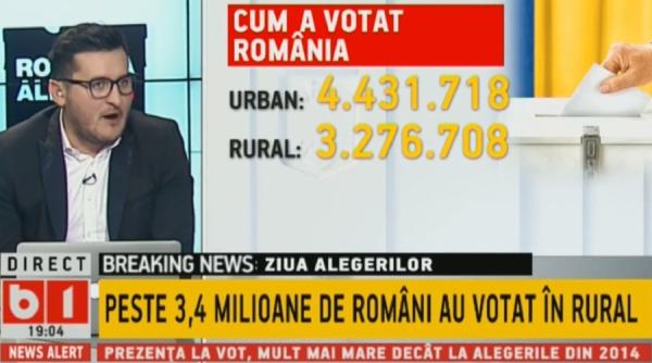 candidatul care este acuma pe locul intai sa nu candideze singur si sa iasa pe locul doi