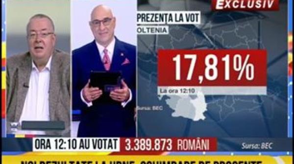 peste 3 milioane de romani au votat deja bogdan chirieac alegerile nu mai provoaca emotie